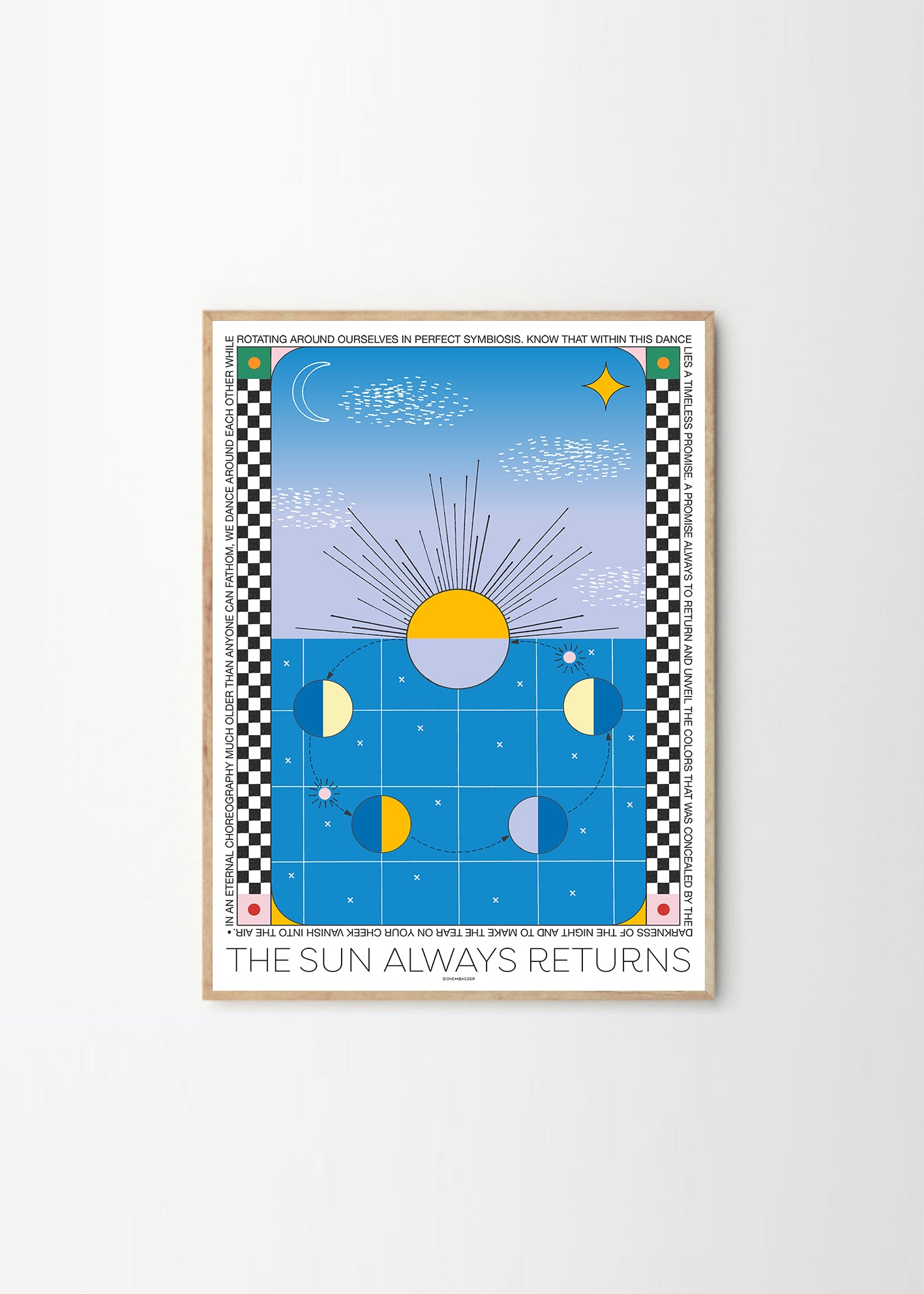 Plakát The Sun Always Returns by Signe Bagger